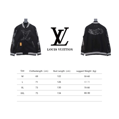 Louis Vuitton NBA Sleeve Baseball Jacket 02