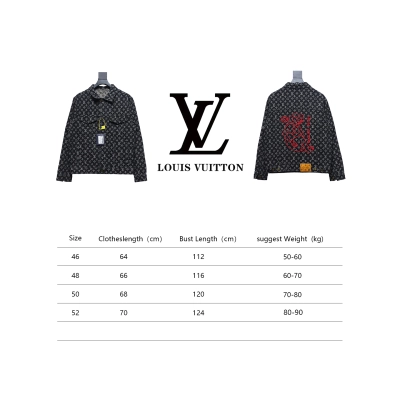 Louis Vuitton Old Fashioned Denim Jacket 02