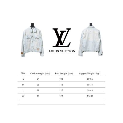 Louis Vuitton x Tyler Monogram Jacquard Embroidered Denim Jacket 02