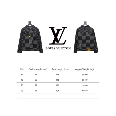 Louis Vuitton 20Fw Checkerboard Pattern Denim Long Sleeve Jacket Black 02