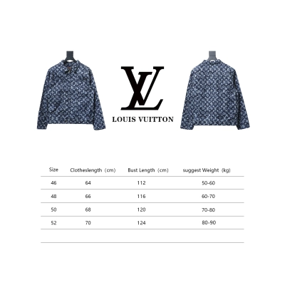 Louis Vuitton 23Fw Tie-Dyed Printed Denim Jacket 02
