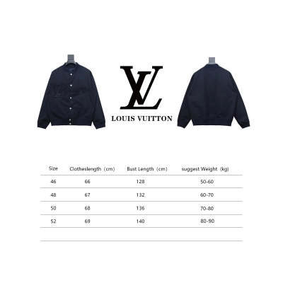Louis Vuitton 24Fw LV Monogram Patch Embroidered Jacket 02