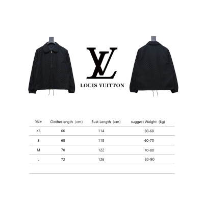 Louis Vuitton 24SS Autumn And Winter New Full Print Jacquard Coat Casual Jacket 02