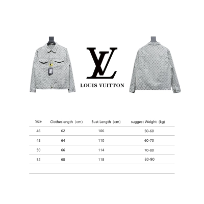 Louis Vuitton All Over Print Jacquard Denim Jacket 02