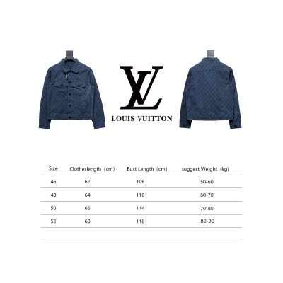 Louis Vuitton Classic All Over Print Monogram Jacquard Workwear Denim Jacket Navy Blue 02