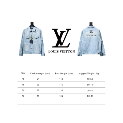 Louis Vuitton Gypsophila Hot Diamond Embroidered Denim Jacket Blue 02
