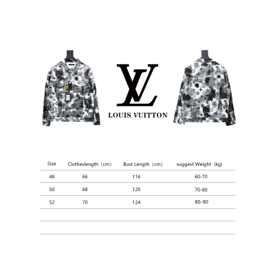 Louis Vuitton Ink Camouflage Monogram Print Denim Jacket 02