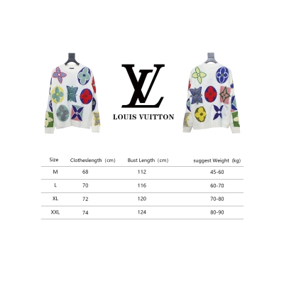 Louis Vuitton Jacquard Logo Knitted Crewneck Sweater 02