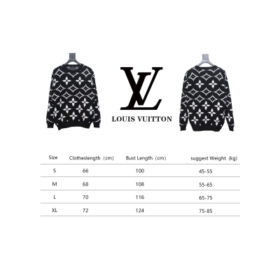 Louis Vuitton Monogram PrintDouble-Line Jacquard Sweater 02