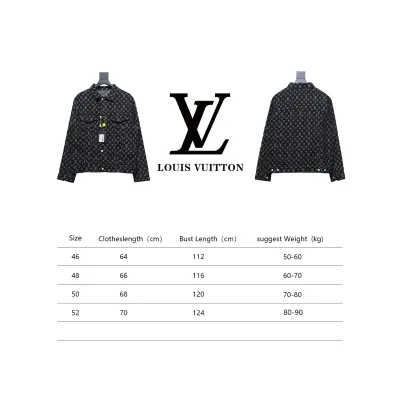 Louis Vuitton Simple All-Over Jacquard Logo Denim Jacket 02