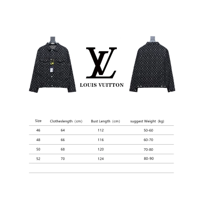 Louis Vuitton Simple All-Over Jacquard Logo Denim Jacket 02