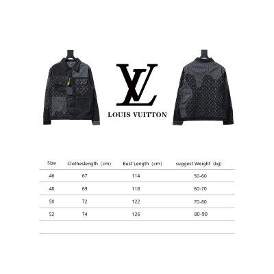 Louis Vuitton x NIGO Patchwork Contrast Denim Jacket 02