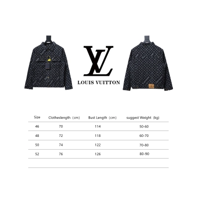 Louis Vuitton x Supreme All Over Print Denim Jacket Black 02