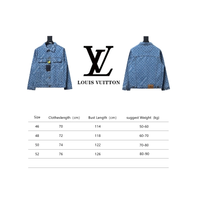 Louis Vuitton x Supreme All Over Print Denim Jacket Blue 02