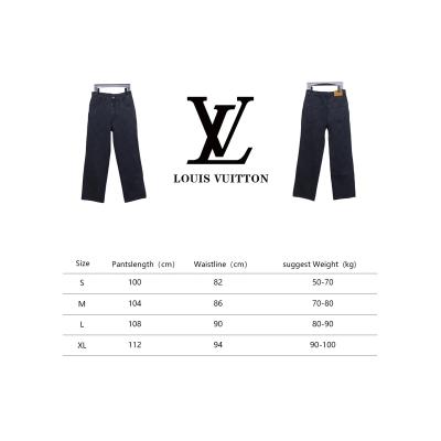 Louis Vuitton 24Fw Dark Checkerboard Denim Pants 02