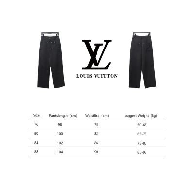 Louis Vuitton 24FW Turquoise Wool Trousers 02