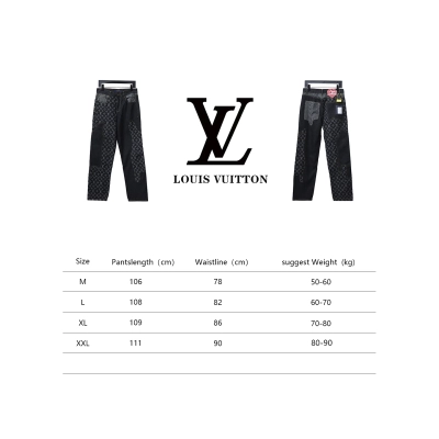 Louis Vuitton x NIGO Patchwork Contrast Denim Trousers 02