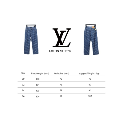 Louis Vuitton x Supreme Monogram Print Denim Trousers Blue 02