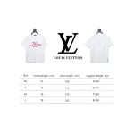 Louis Vuitton LV 25SS damaged letter short-sleeved T-shirt White