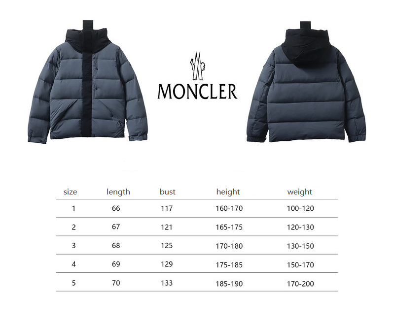 Moncler Black-Gray Madeira Hooded Short Down Jacket