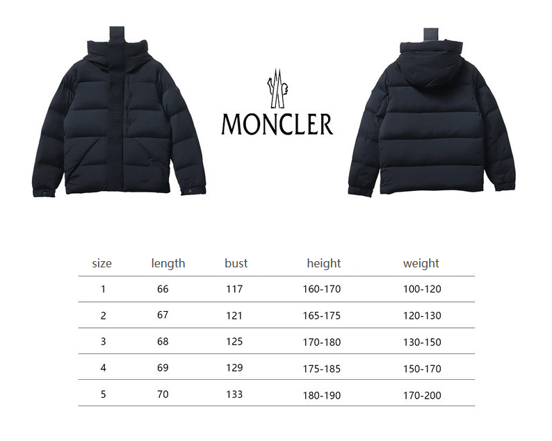 Moncler Black Madeira Hooded Short Down Jacket