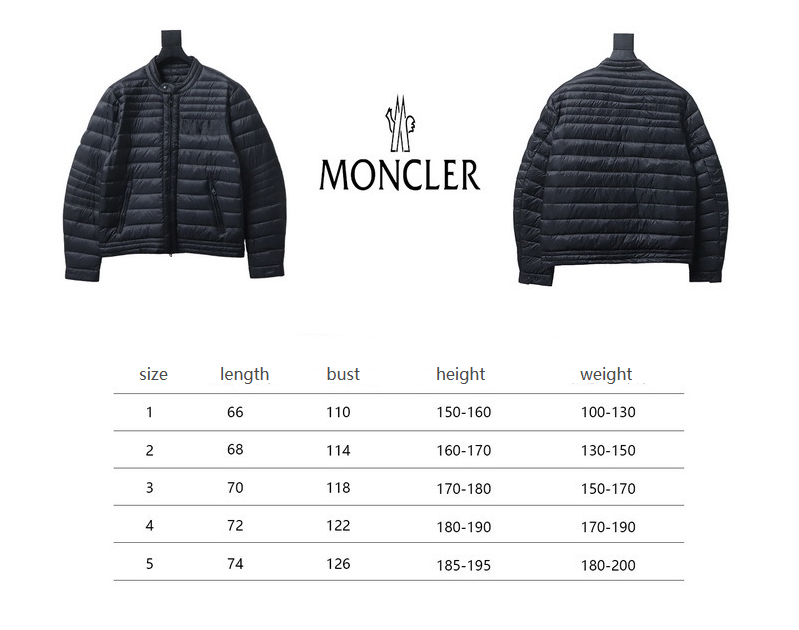 Moncler Conques Padded Biker Jacket
