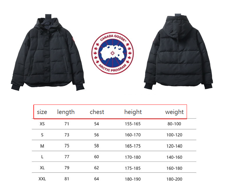 Canada Goose 17 Red Label Model Down Jacket Black