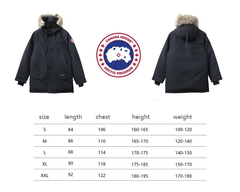 Canada Goose Langford Parka Mid-Length Black