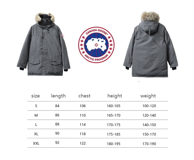Canada Goose Langford Parka Mid-Length Gray
