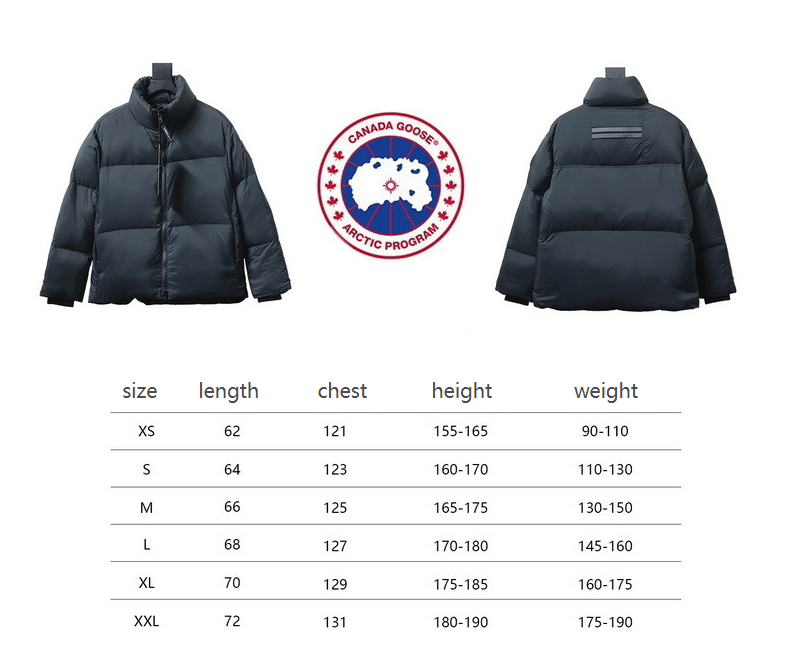 Canada Goose Lawrence Puffer Jacket Black