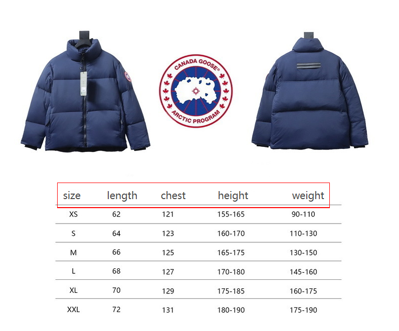 Canada Goose Lawrence Puffer Jacket Dark Blue