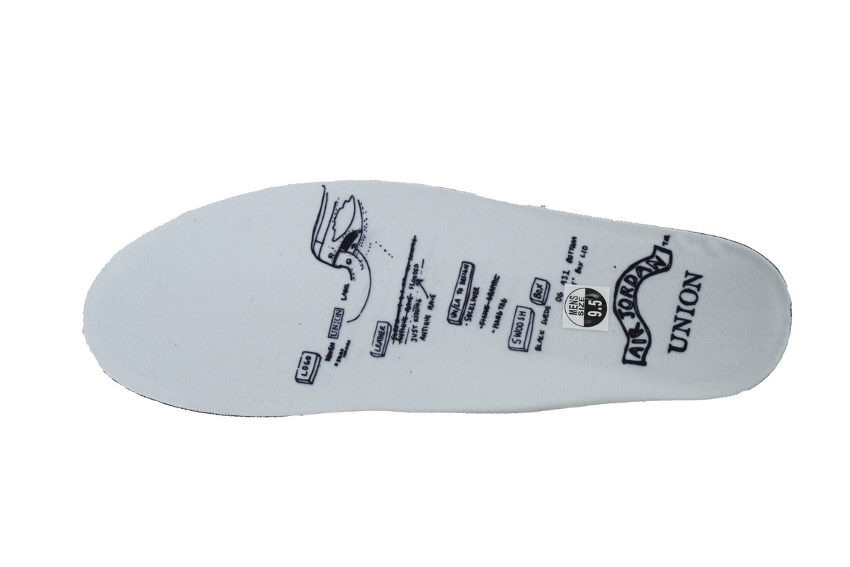 TOP Version Air Jordan 1 Retro High x Union LA Black White Blue IO7847-002