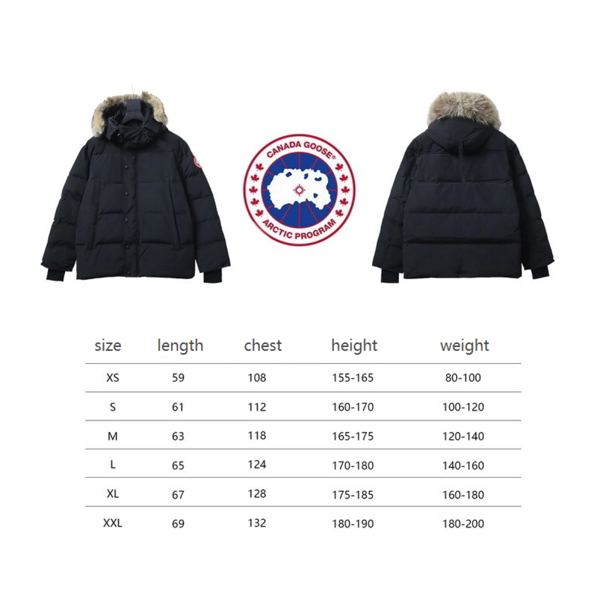 Canada Goose 388M Classic Parker 29 Down Jacket Black + Balenciaga x Adidas Three-Bar Washed Jeans Blue