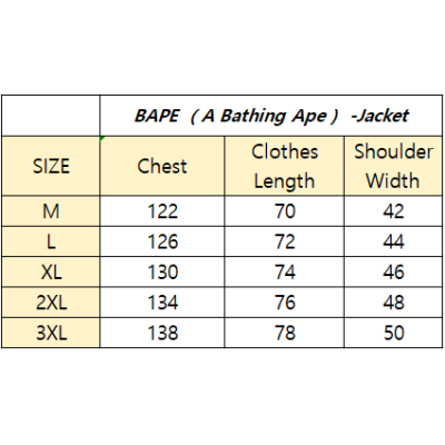 BAPE Jacket 7365