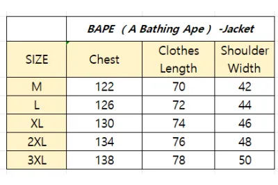 Bape Jacket 7369 02