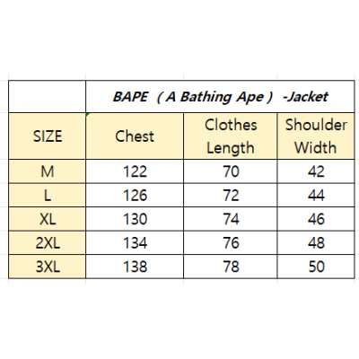  Bape Jacket 7370 02