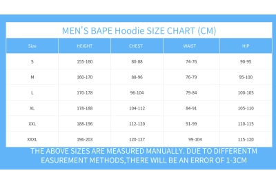 BAPE Multi Camo 2nd Shark Full Zip Hoodie 'White', 1J20 115 001 WHITE 02
