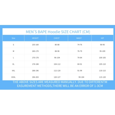  BAPE Crazy Face Full Zip Hoodie 'Red', 1I80 115 010 RED 02