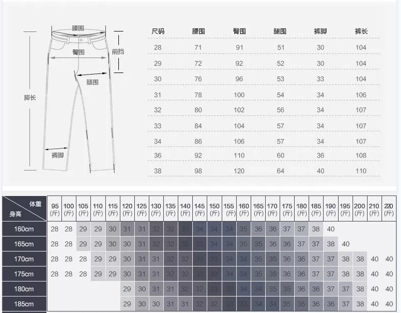 New Purple Brand Fashion Men Blue Jeans