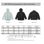 Arc'teryx Beta Jacket