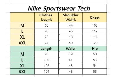 Nike Sportswear Tech Fleece Hoodie & Joggers Set All Black CU4489-030 02