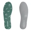 Buy Nike Dunk Neptune Green CZ6501-101 - Stockxbest.com