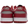 Buy Nike UNLV Dunks DD1391-002 - Stockxbest.com