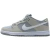 Buy Nike SB Dunk Low Summit White Wolf Grey AR0778-110 - Stockxbest.com