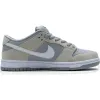 Buy Nike SB Dunk Low Summit White Wolf Grey AR0778-110 - Stockxbest.com