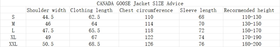 Canada Goose Wyndham Parka Black