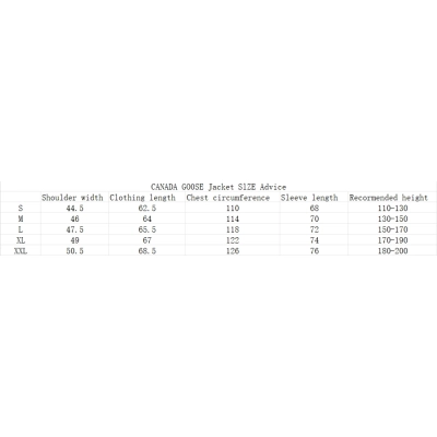 Canada Goose Wyndham Parka Black 02