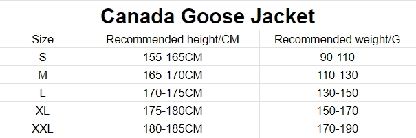 Replica Canada Goose Wyndham Parka Black Down Jacket
