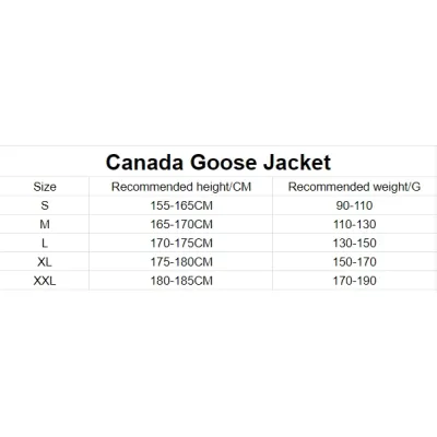 Replica Canada Goose Wyndham Parka Black Down Jacket 02