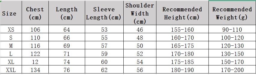 Canada Goose Chelsea Parka Down Jacket